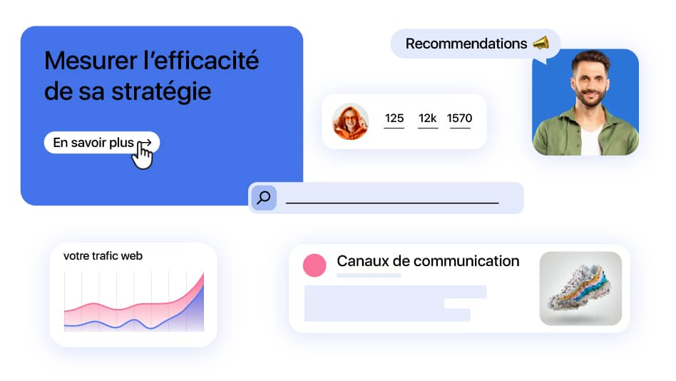 mesurer l’efficacité de sa stratégie