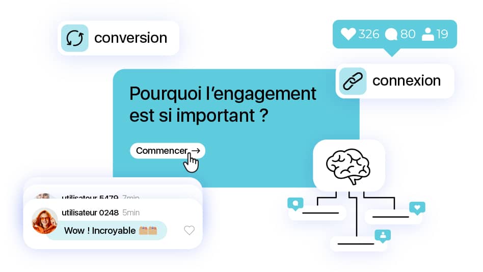 pourquoi l’engagement est si important ?