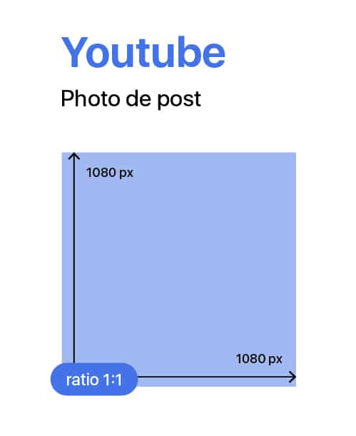 youtube post