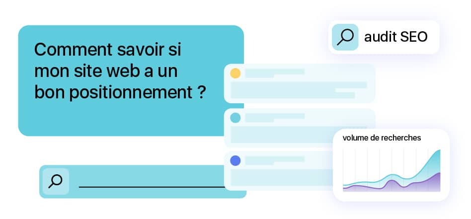 comment savoir si mon site web a un bon positionnement