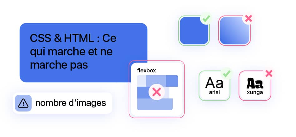 css et html ce qui marche et marche pas