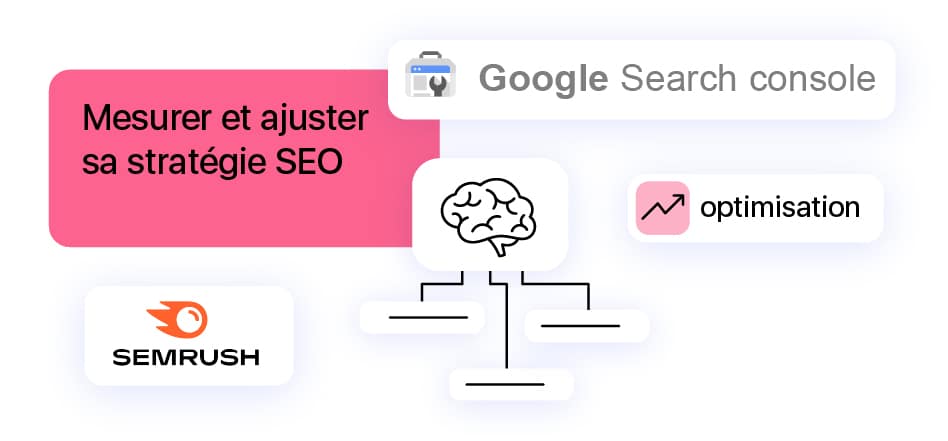 mesurer et ajuster sa stratégie seo