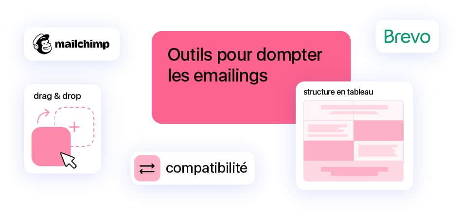 outils pour faire les html