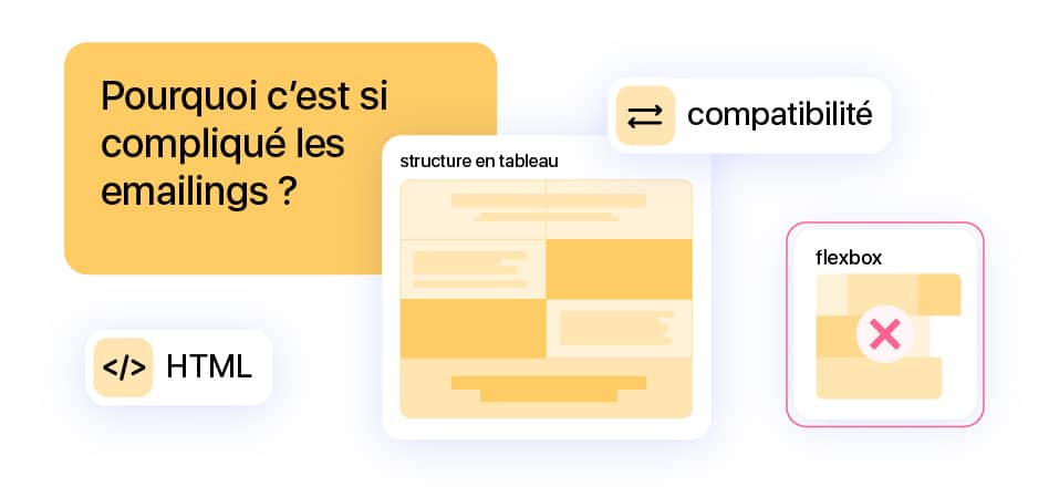 pourquoi les emailing htlm sont compliqués