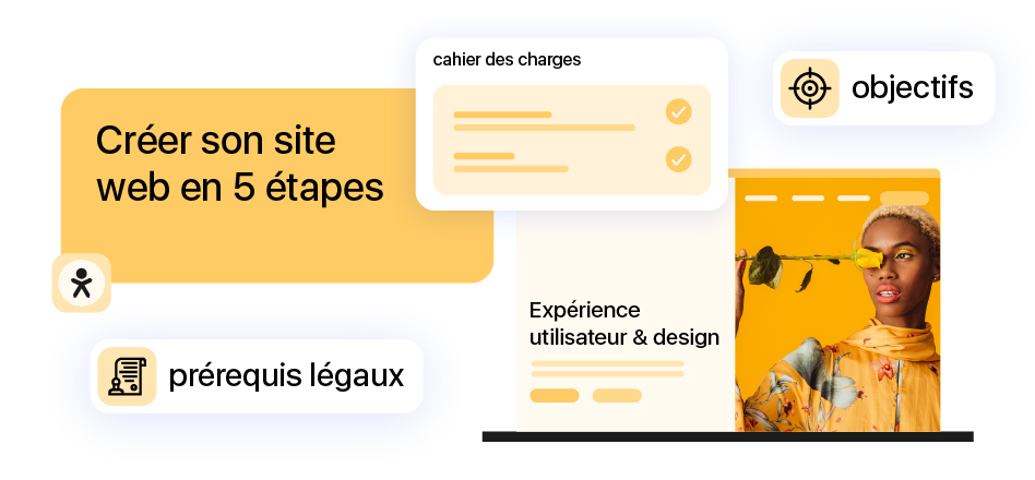 créer un site web professionnel en 5 étapes – objectifs, design et expérience utilisateur