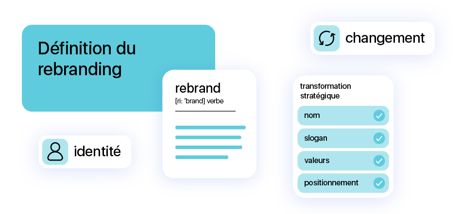 définition du rebranding – transformation de l’identité et des valeurs de marque
