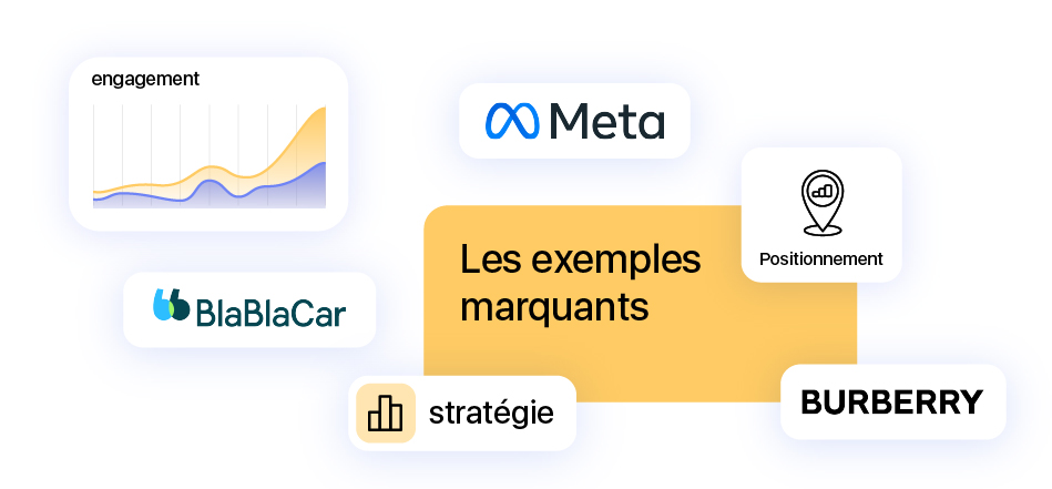 exemples marquants de rebranding – meta, burberry, blablacar