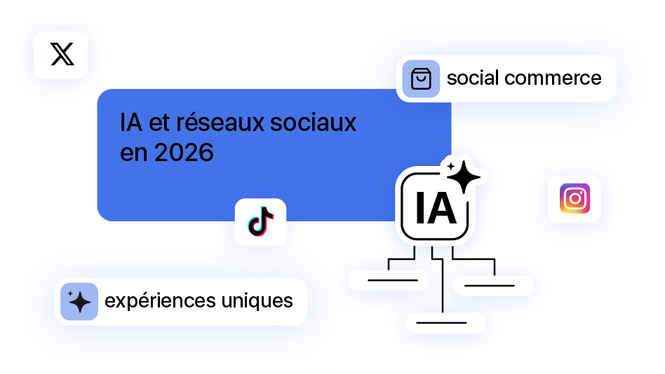 ia et réseaux sociaux en 2026 – expériences uniques et social commerce