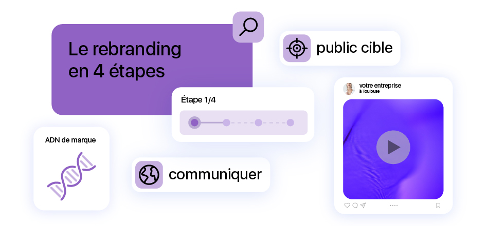 le rebranding en 4 étapes – redéfinir l’identité et la communication de marque