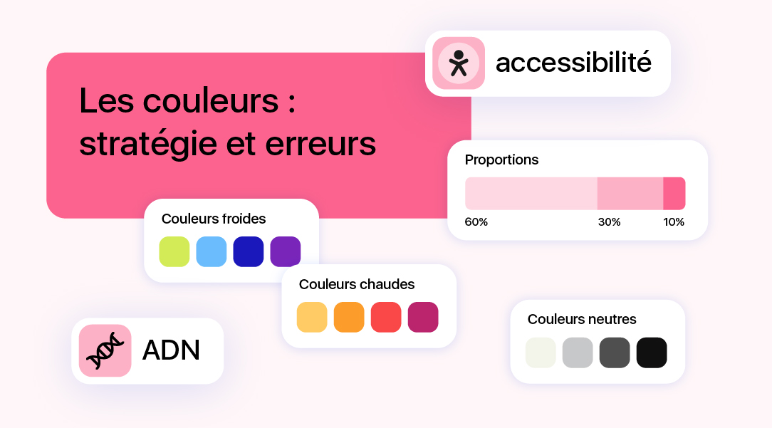 Schéma présentant les palettes de couleurs froides, chaudes et neutres, avec leur impact sur l’accessibilité et l’identité de marque.