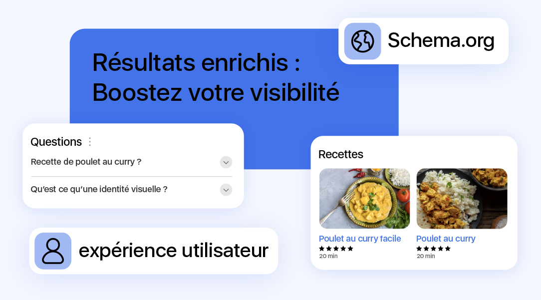 Illustration sur les résultats enrichis avec schema.org, les questions fréquentes et les fiches produits ou recettes.