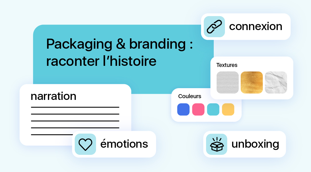 Illustration sur le storytelling visuel du packaging avec les émotions, les couleurs, les textures et l’expérience d’unboxing.