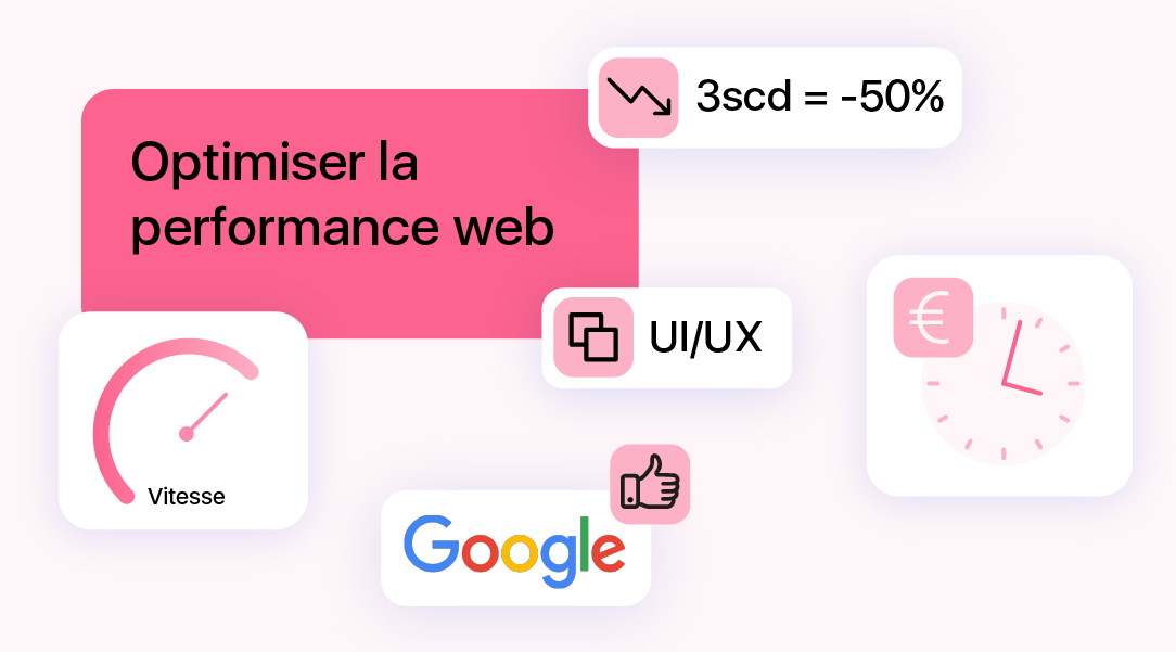 Visuel sur la performance web illustrant la vitesse de chargement, le temps d’attente, l’UX et les signaux Google.