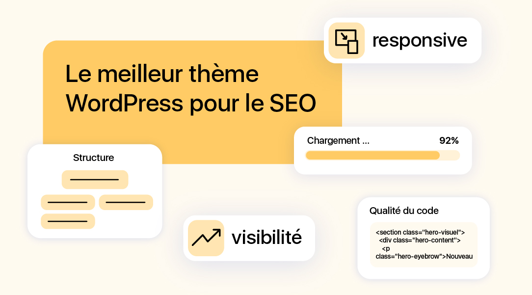 Illustration sur les thèmes WordPress optimisés pour le SEO avec des notions de structure, de code et de visibilité.