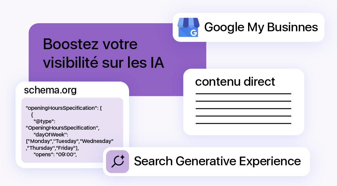 Illustration expliquant comment améliorer sa visibilité sur les IA avec Google My Business le contenu direct et les données structurées schema org