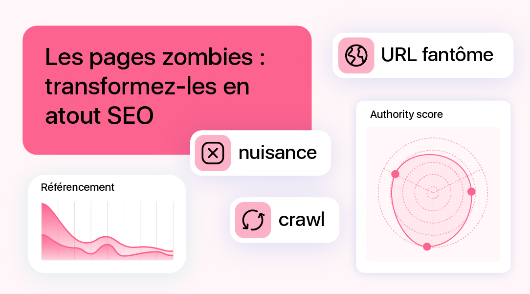 Schéma SEO représentant des pages zombies avec baisse de référencement crawl inutile et impact négatif sur l’autorité du site