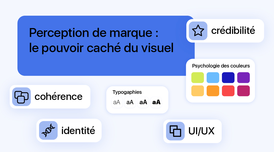 Illustration du branding visuel montrant la cohérence graphique la typographie les couleurs et l’expérience utilisateur