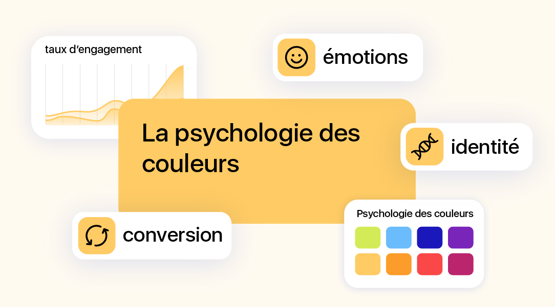 Illustration sur la prédiction des performances de contenu avec l’analyse de la cible, des personas, des intentions de recherche et des données