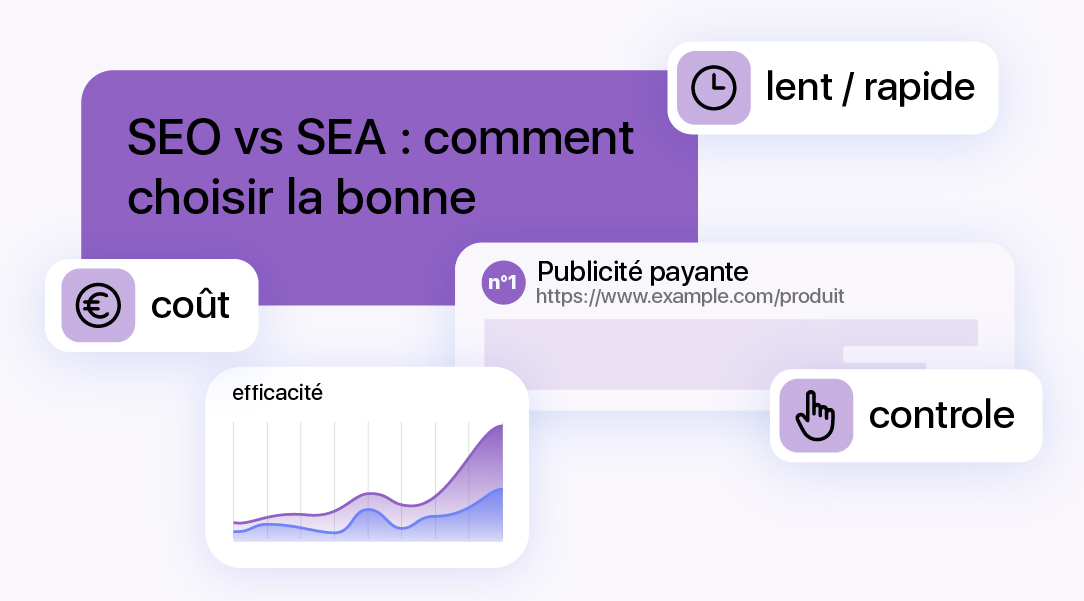 Visuel comparant le SEO et le SEA avec les notions de coût, rapidité, contrôle et efficacité illustrées par des graphiques et icônes