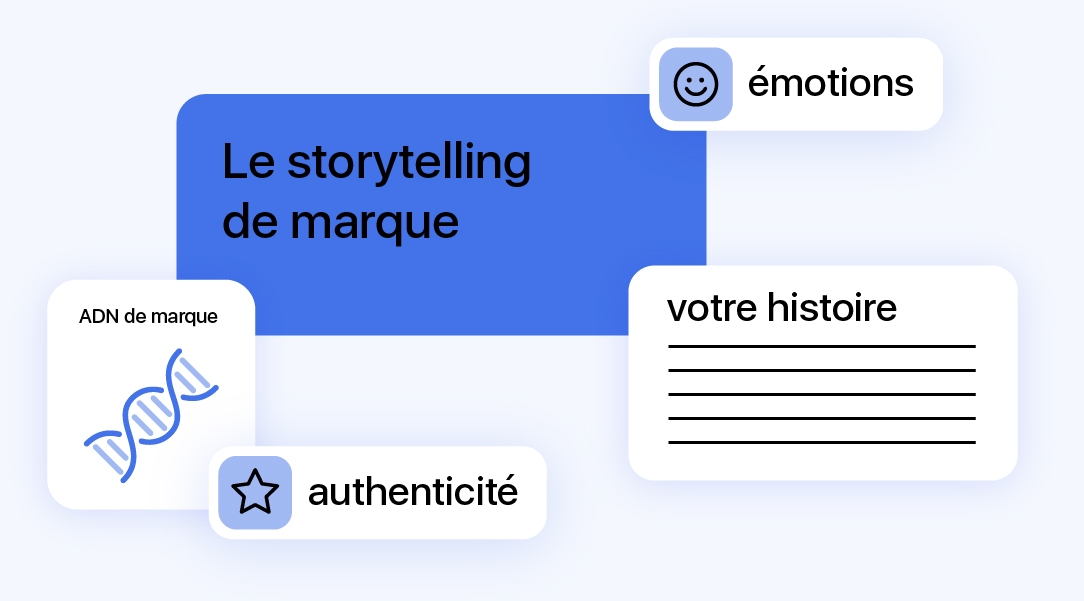 Visuel illustrant le storytelling de marque avec ADN de marque, authenticité, émotions et mise en avant de l’histoire à raconter