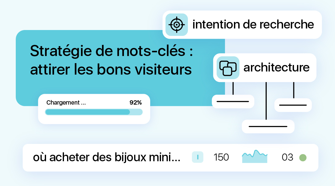 stratégie de mots clés attirer les bons visiteurs