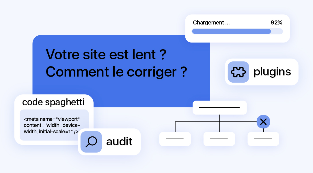 Illustration montrant les causes d’un site lent avec un exemple de code spaghetti un audit et l’optimisation des plugins