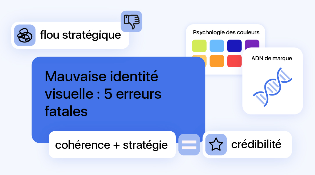 Illustration d’une mauvaise identité visuelle avec manque de cohérence, stratégie et ADN de marque