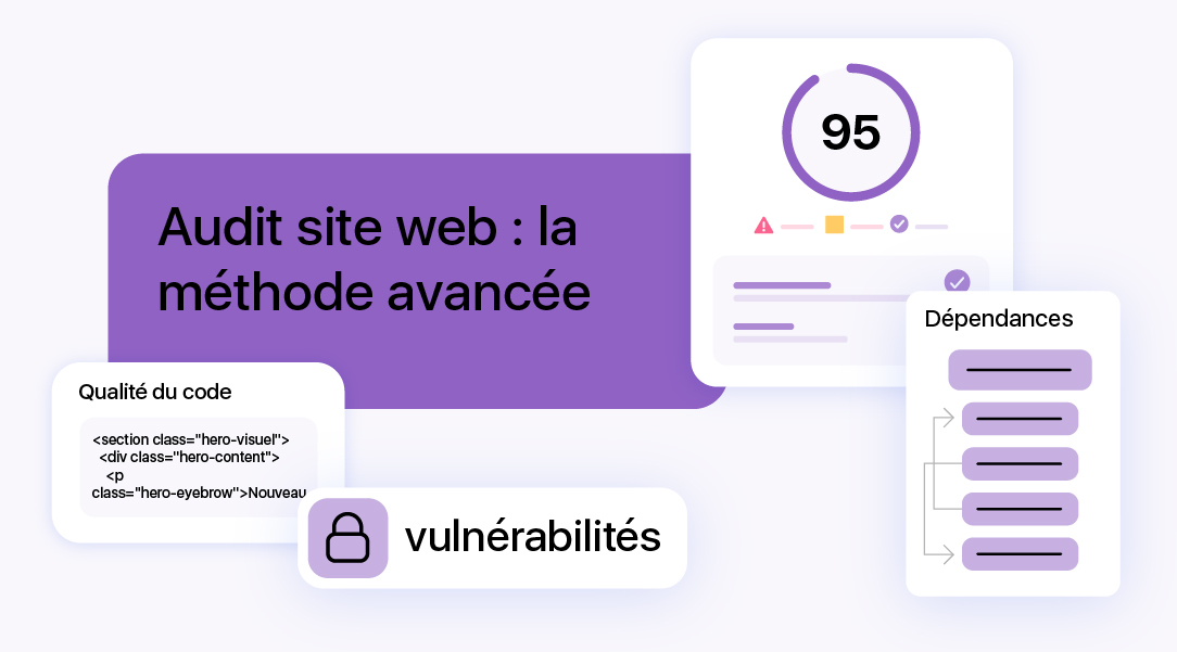 Visuel représentant un audit de site web avec score de performance qualité du code dépendances et vulnérabilités