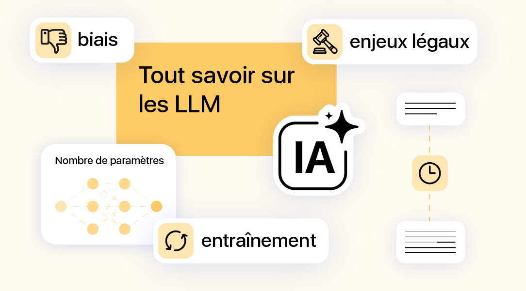 Schéma explicatif des modèles de langage LLM avec notions de paramètres entraînement biais et intelligence artificielle