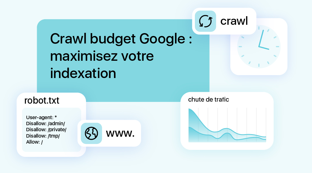 Illustration du crawl budget Google avec robot txt graphique de trafic et éléments liés à l’indexation des pages web